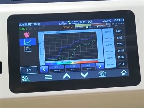 分光测色仪——反射率