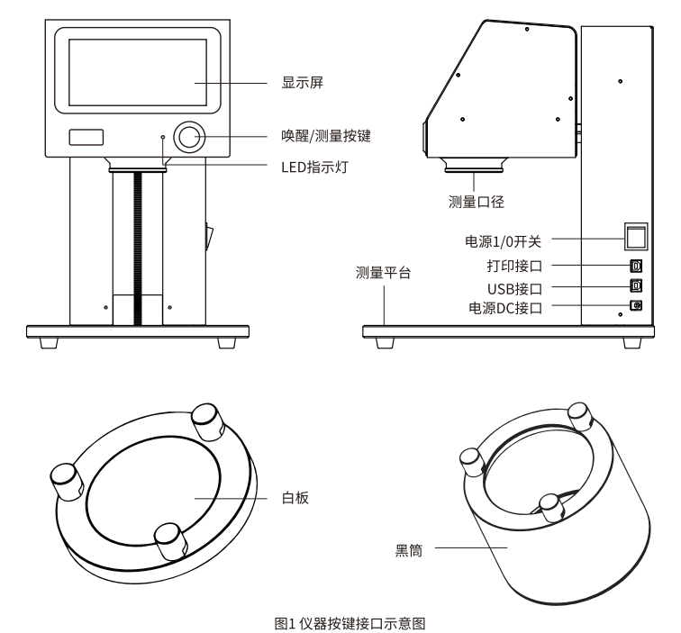 非接触式分光测色仪3