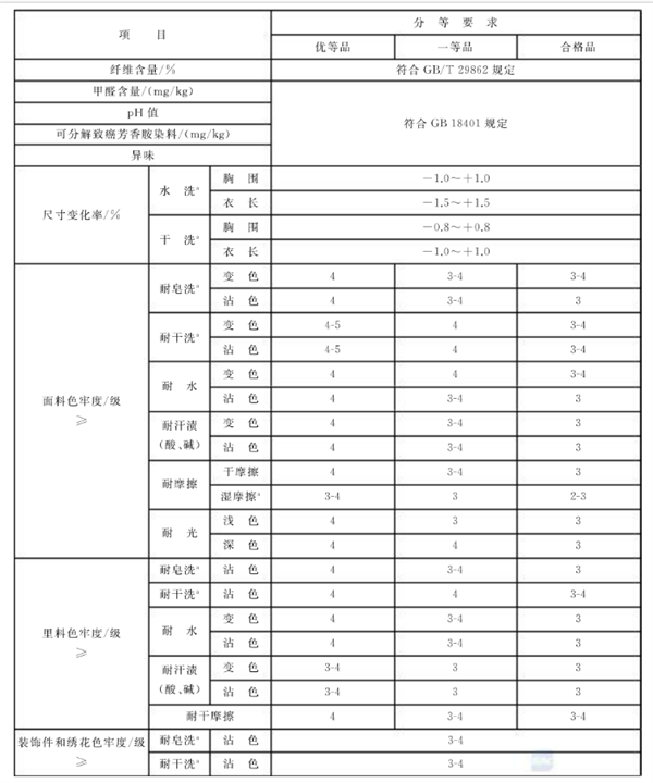 女西装、大衣2