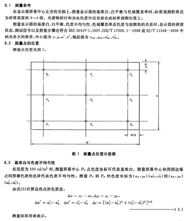 彩色显示器色度测量方法2