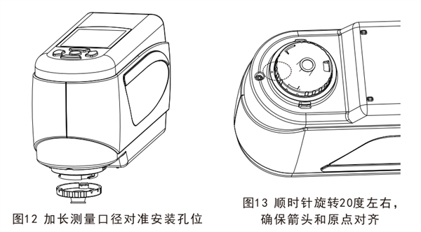 便携式反差百科更换测量口径的方法3