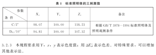 测色色差计检定规程4