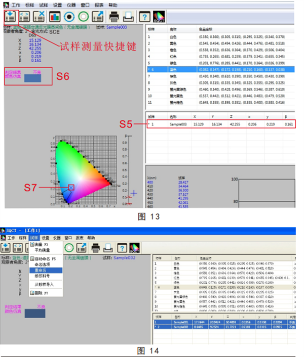 给路标专用反差百科的数据测试方法2