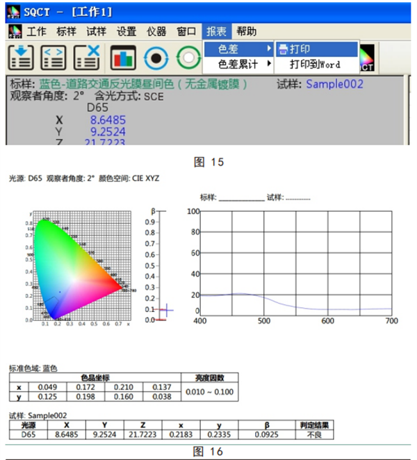 给路标专用反差百科的数据测试方法3