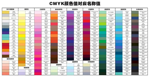 CMYK标准色卡