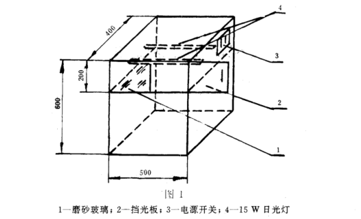 清漆、清油及稀释剂颜色测定法《GBT 1722-1992》