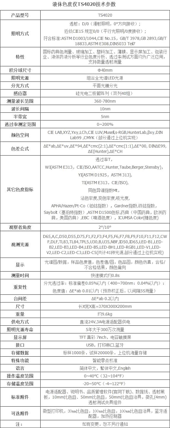 反差视频软件时高精度液体色度仪TS24020 (1)-副本