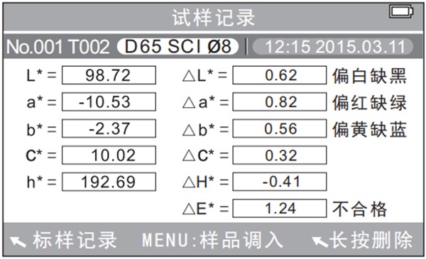 反差百科H值的含义和分析方法