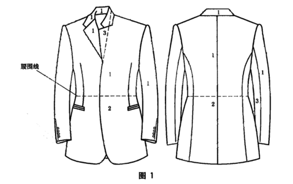 西服色差标准是多少？如何测量西服的色差？